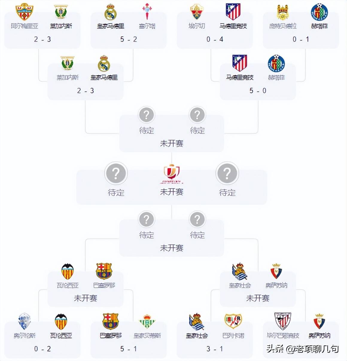 哥伦比亚取胜哈萨克斯坦，欧洲杯出线形势向好