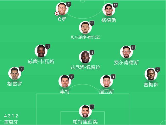 关于经典对决！欧洲劲旅将交锋，谁能笑到最后？的信息