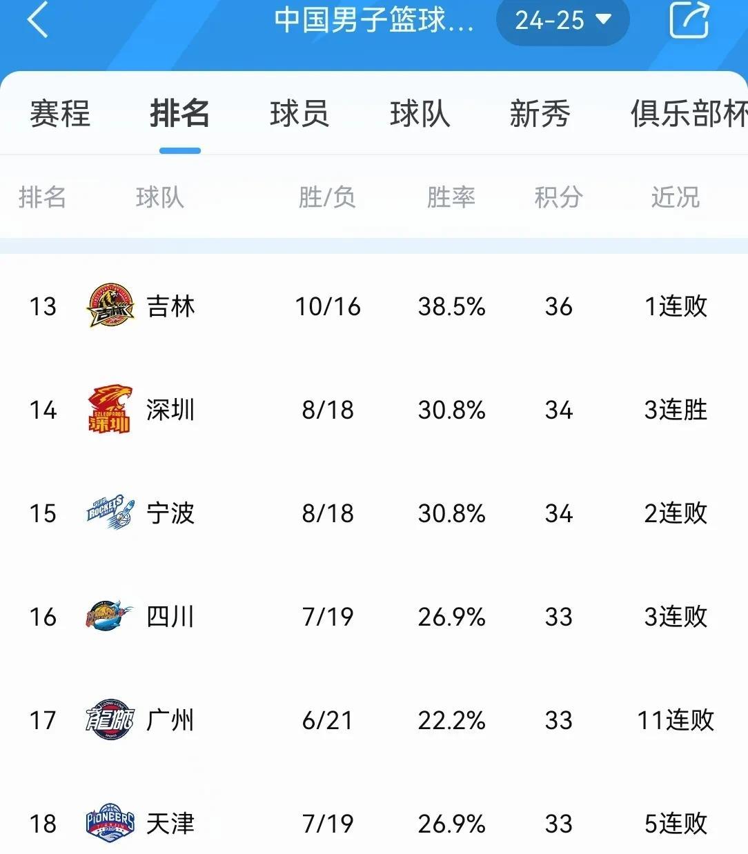 惊天逆转！场下比分颠倒逆袭夺取胜利的简单介绍