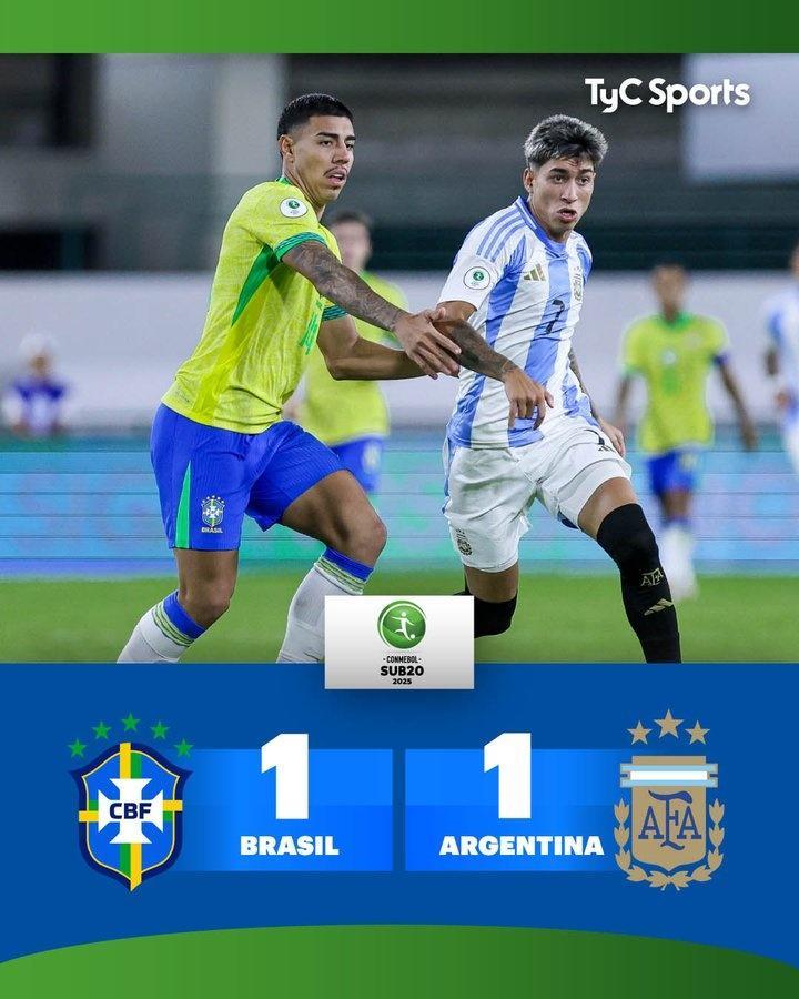 阿根廷队锦标赛迎战劲敌，目标只有爆冷取胜